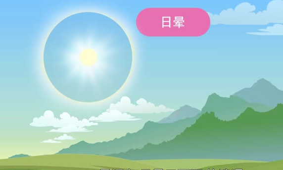 日晕出现有什么预兆,佛光日晕是什么的征兆图4