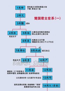 ​代地是现在哪里,赵国代地是现在哪里