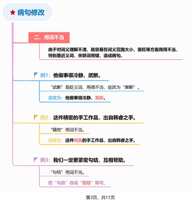 语文常见病句大全（20年资深语文老师）(3)