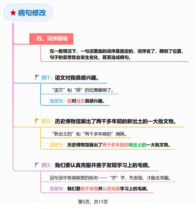 语文常见病句大全（20年资深语文老师）(5)