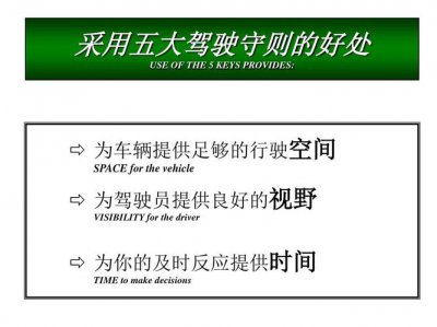 ​五大防御性驾驶法则（防御性驾驶五项基本原则）