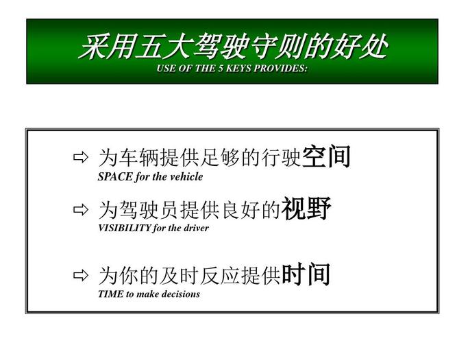 五大防御性驾驶法则（防御性驾驶五项基本原则）