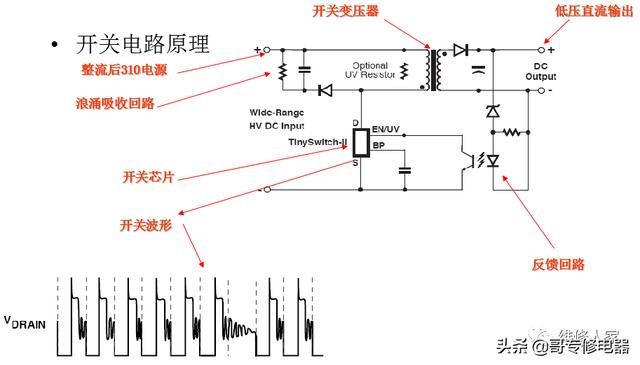 美的变频空调图纸讲解（美的变频空调最新电控原理培训）(29)
