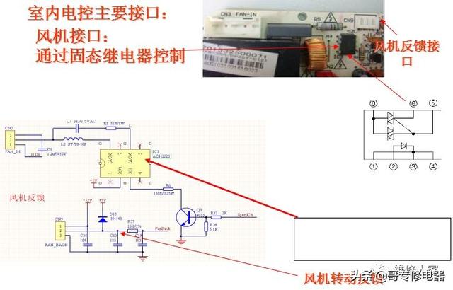 美的变频空调图纸讲解（美的变频空调最新电控原理培训）(15)