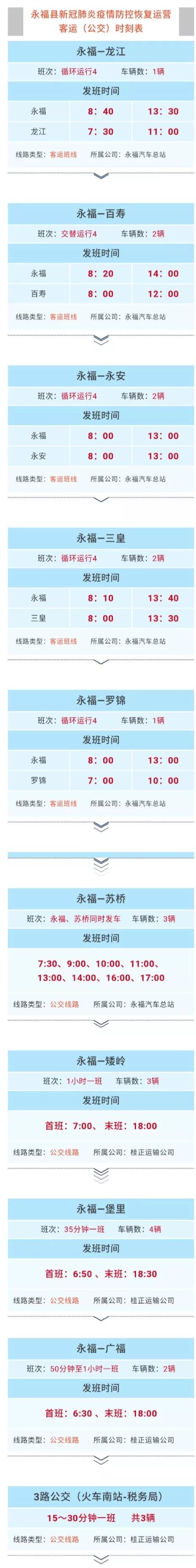 广西什么时候能解封（广西各地逐步解封）(12)