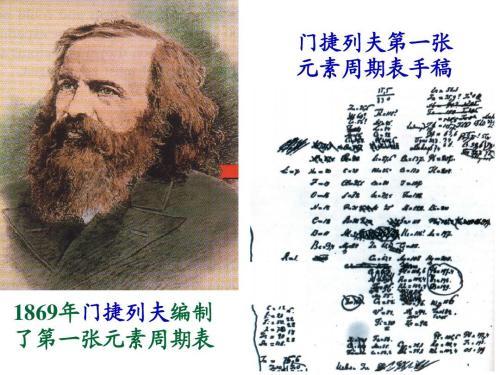 最初元素周期表是谁制造的（门捷列夫发明元素周期表却无缘诺贝尔奖）(5)