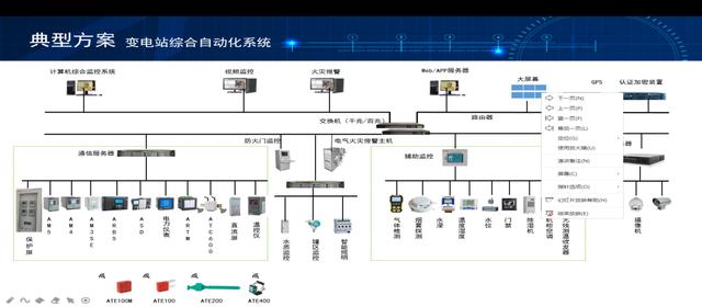 无锡开关柜无线测温系统（浅析智能化中压开关柜温度在线监测装置）(3)