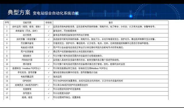 无锡开关柜无线测温系统（浅析智能化中压开关柜温度在线监测装置）(2)