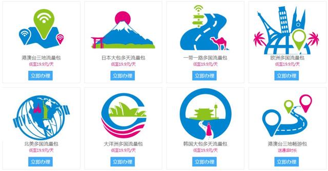 国际漫游运营商怎么选（三大运营商国际漫游对比）(7)