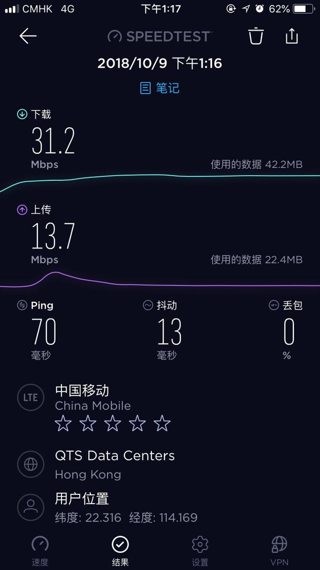 国际漫游运营商怎么选（三大运营商国际漫游对比）(17)