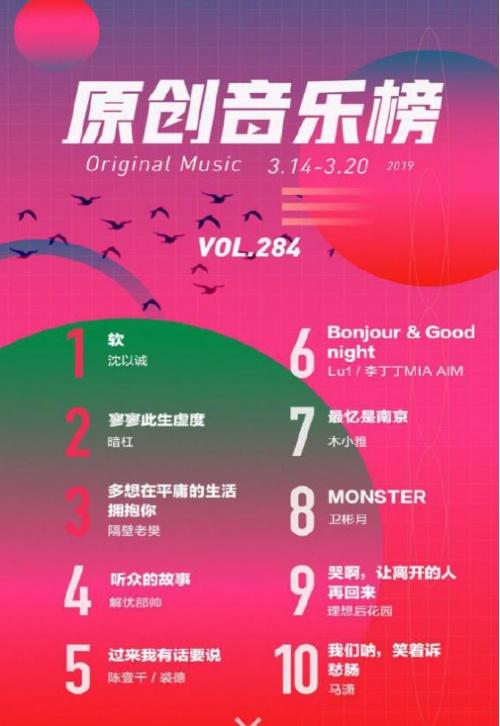 国内流行音乐制作人有哪些（95后知名原创音乐人崛起）(3)