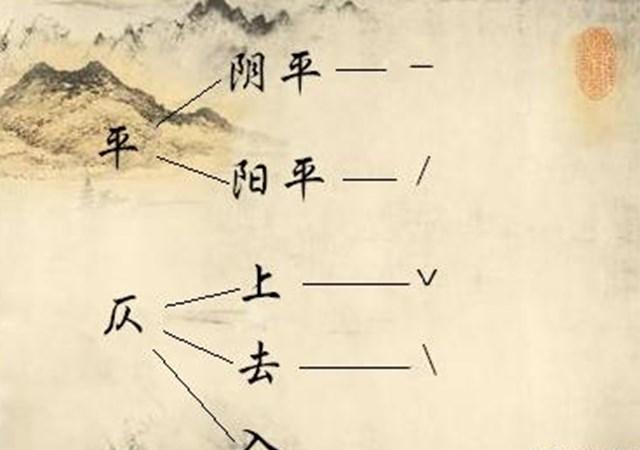 古诗的平仄讲解（学会区分平仄让你更懂诗词）(3)