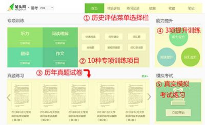 ​新东方英语四六级真题（英语四六级真题网站哪家强）