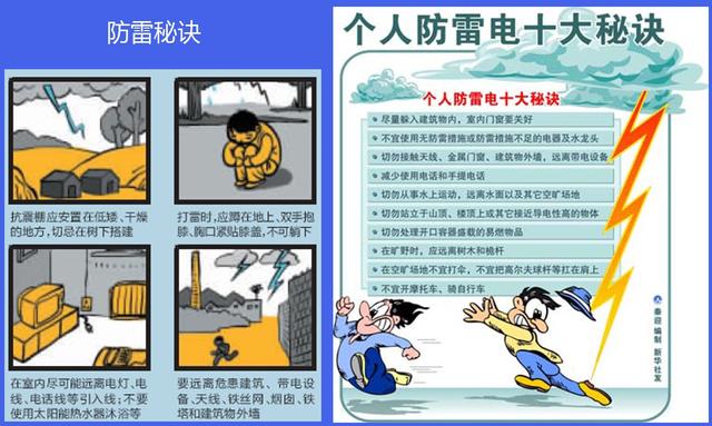 云南4名儿童被雷击身亡（云南多名村民遭雷击）(15)