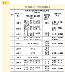 ​西北师大附中网站（西北师大附中面向全省）