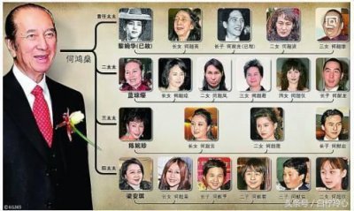 ​赌王17个子女关系图和列表，梁安琪五个孩子情况和图片何猷邦是谁