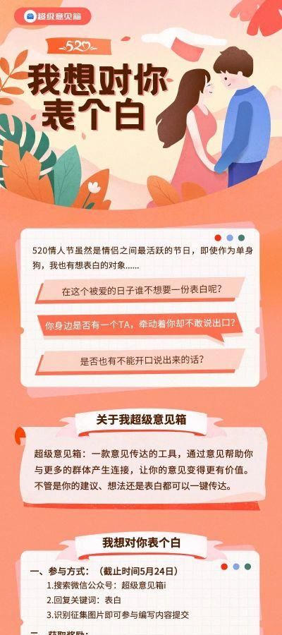 “520”和“521”都是什么意思它们的区别在哪里
