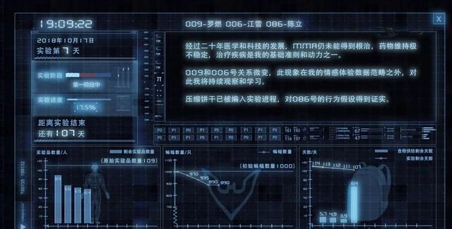 无主之城 电视剧，类似《无主之城》的电视剧有哪些？图7