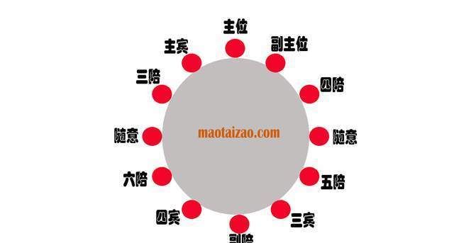 古人席地而坐指的是什么