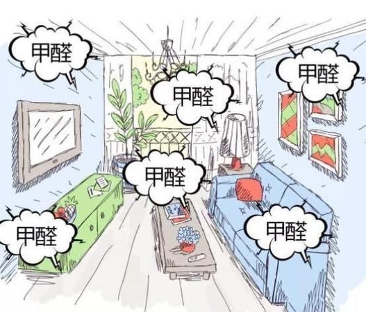 日常生活中含有甲醛的物品