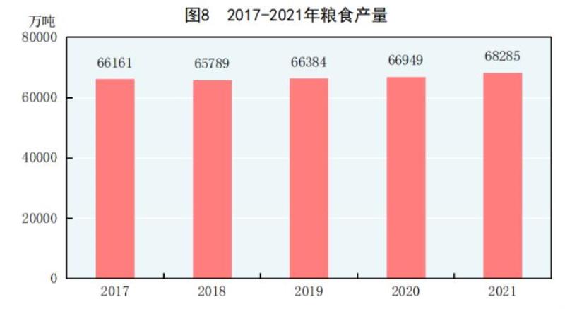 我国人均GDP超过世界人均水平（这些新突破值得铭记）(2)