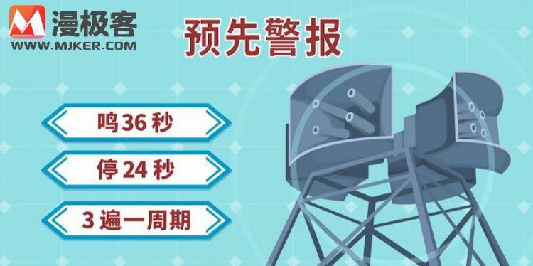 防空警报试鸣是什么意思