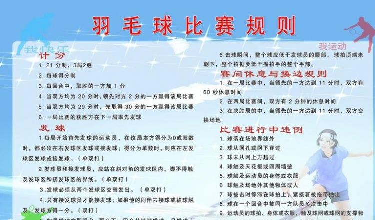 羽毛球拍规则
