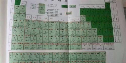 元素周期51号元 素