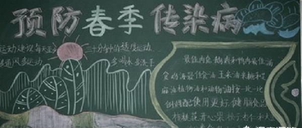 关于抗病毒的手抄报，关于预防传染病的手抄报？图1