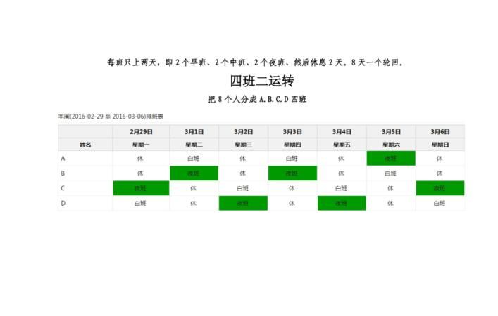序齿排班的意思五年级下册，七彩课堂