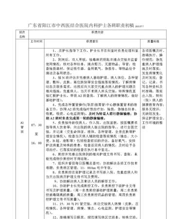 古代一般几岁序齿
