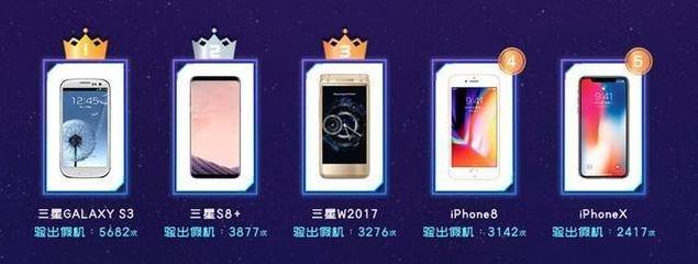 小米抄袭iphonexs（叫嚣苹果小米）(10)