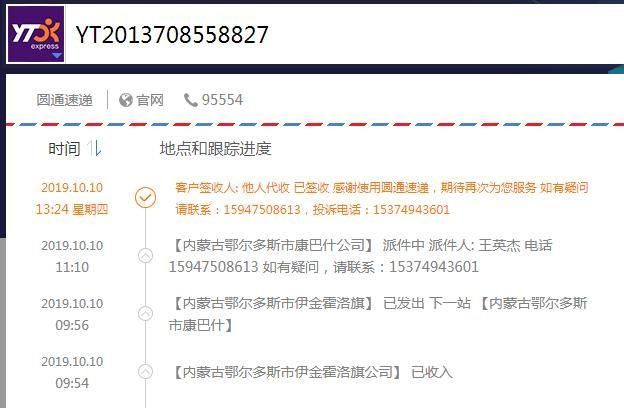 什么是YTD