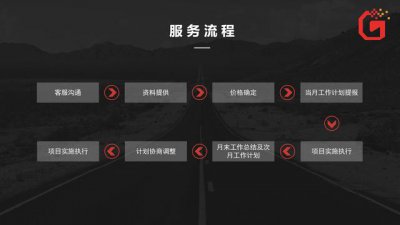 ​文案外包公司（专注文案设计外包）