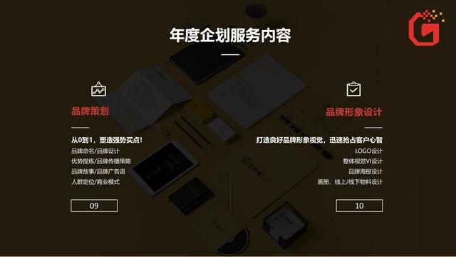 文案外包公司（专注文案设计外包）(6)