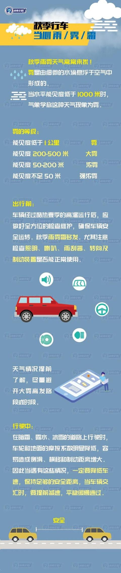湖南今起迎降雨降温（湖南低至8降温降雨大风来了）(5)