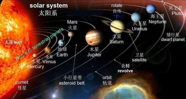 月亮的起源，关于月亮的起源诗词？图4