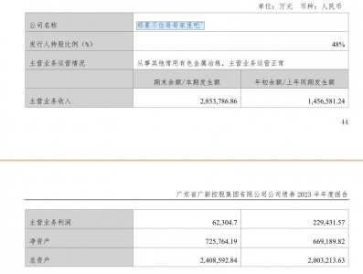 ​“那要不住哥哥家里吧 ~ ”世界 500 强公司闹乌龙！最新通报
