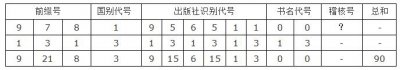 ​国际标准书号isbn查询（国际书号ISBN计算方法）