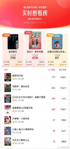 ​10部电影定档国庆档 你准备去看哪部？