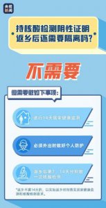 ​返乡须持核酸证明在哪里开(春节期间返乡需持核酸证明)