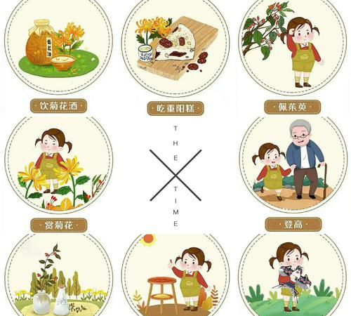 还有什么节日要干什么，吃什么