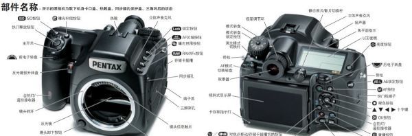 单反是什么意思,单反是什么意思图5