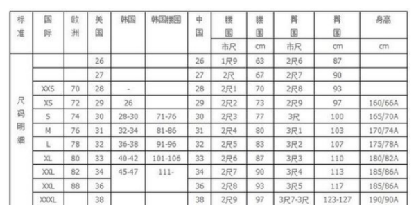 裤子的尺码xl是多大,阿迪达斯裤子xl腰围多大尺码图4