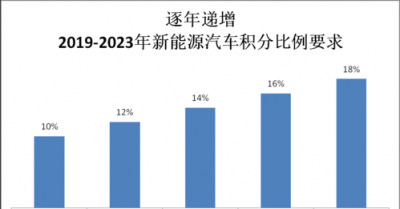 ​双替代是指什么,农村双替代户口是什么意思