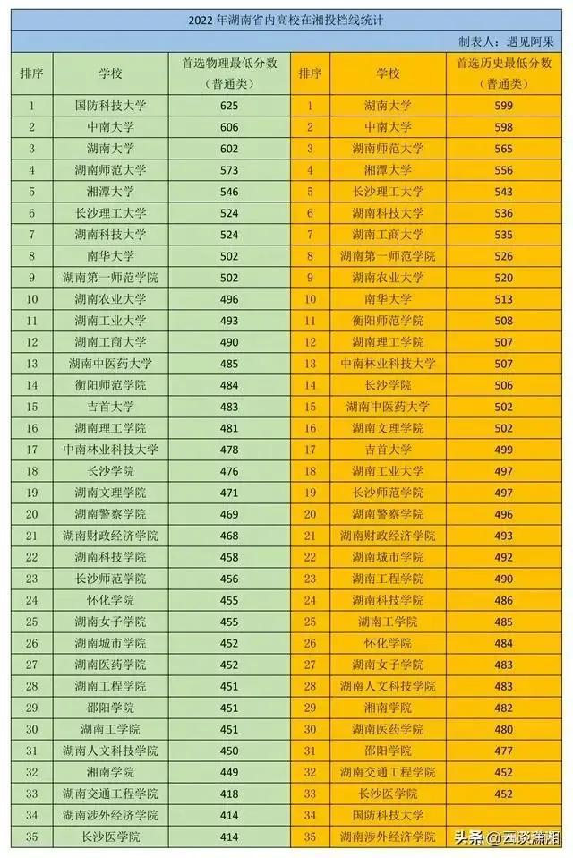 湖南第一师范学院官网首页（湖南第一师范学院）(1)