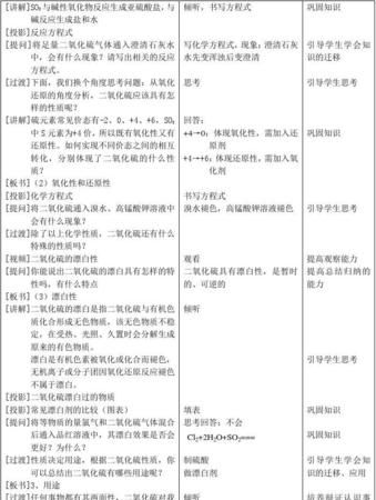 二氧化硫溶于水为什么是物理性质而不是化学性质