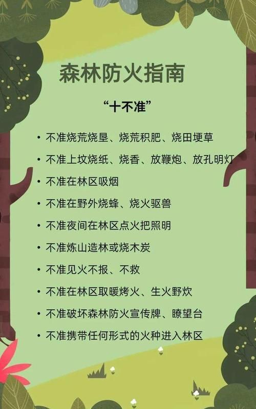 森林防火期是几月几日到几月几日