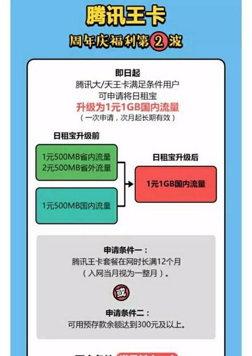 怎么用已有手机号注册贴吧