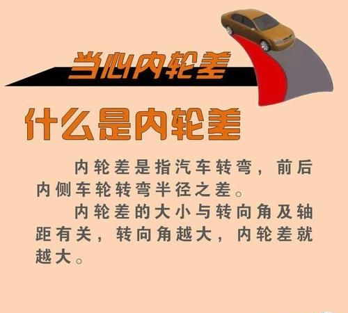 内轮差正确使用方法